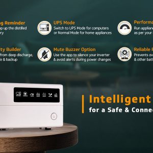 Prime 1150 Pure Sinewave 1000VA Inverter for Home, Office, and Shop